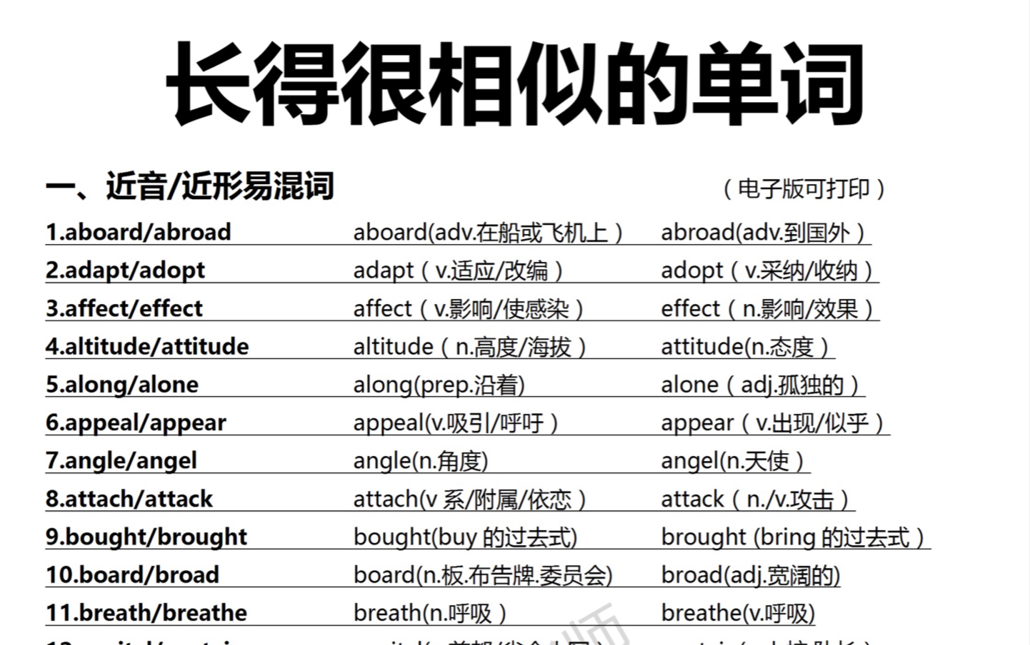 长得很相似的单词!200组!今天一次性全消灭!哔哩哔哩bilibili