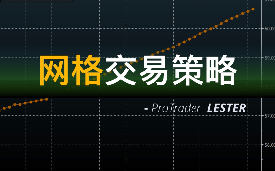 网格交易靠谱么?|收益与风险分析|Grid Trading哔哩哔哩bilibili