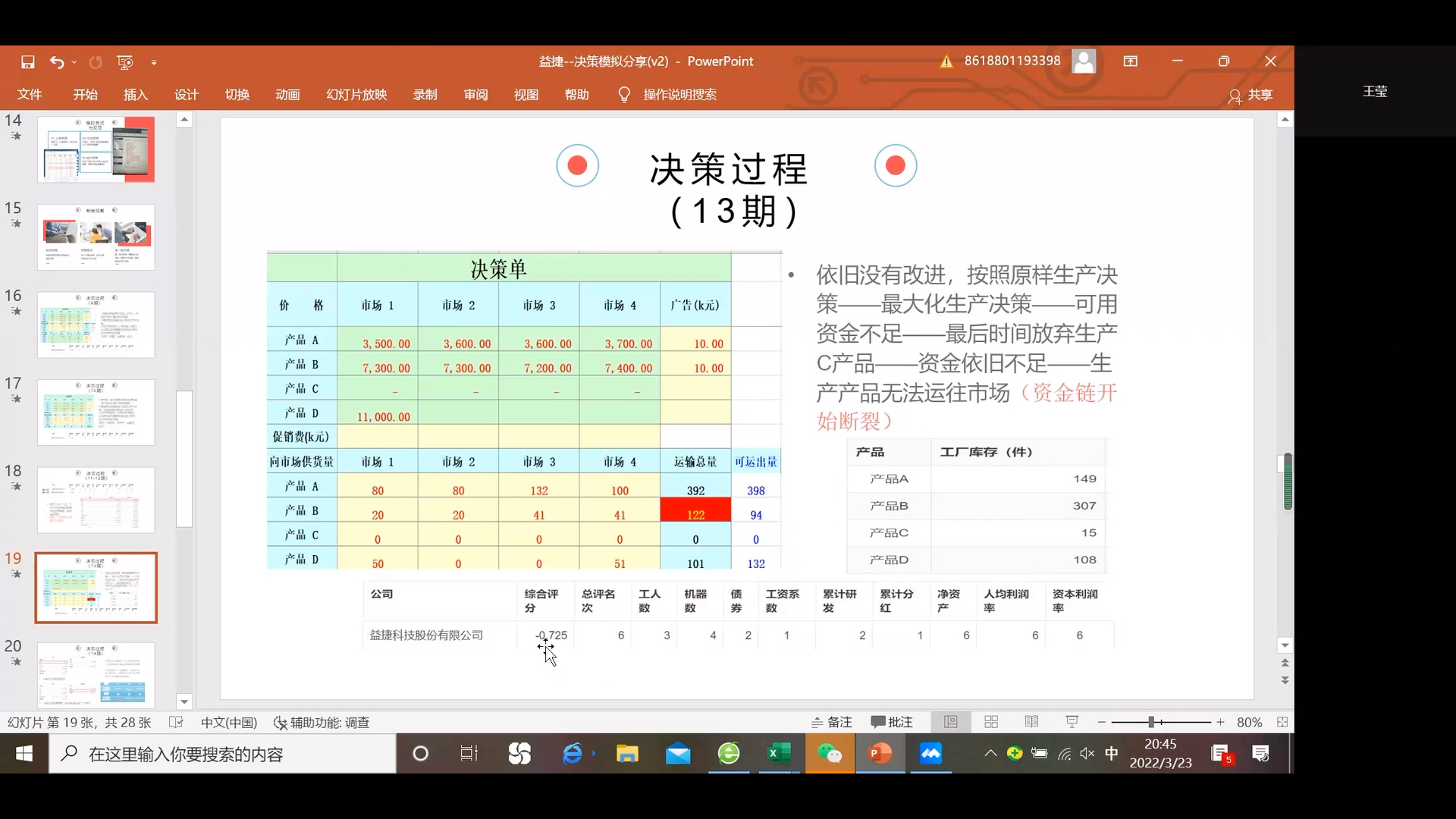 ibizsim 模拟—益捷科技汇报哔哩哔哩bilibili