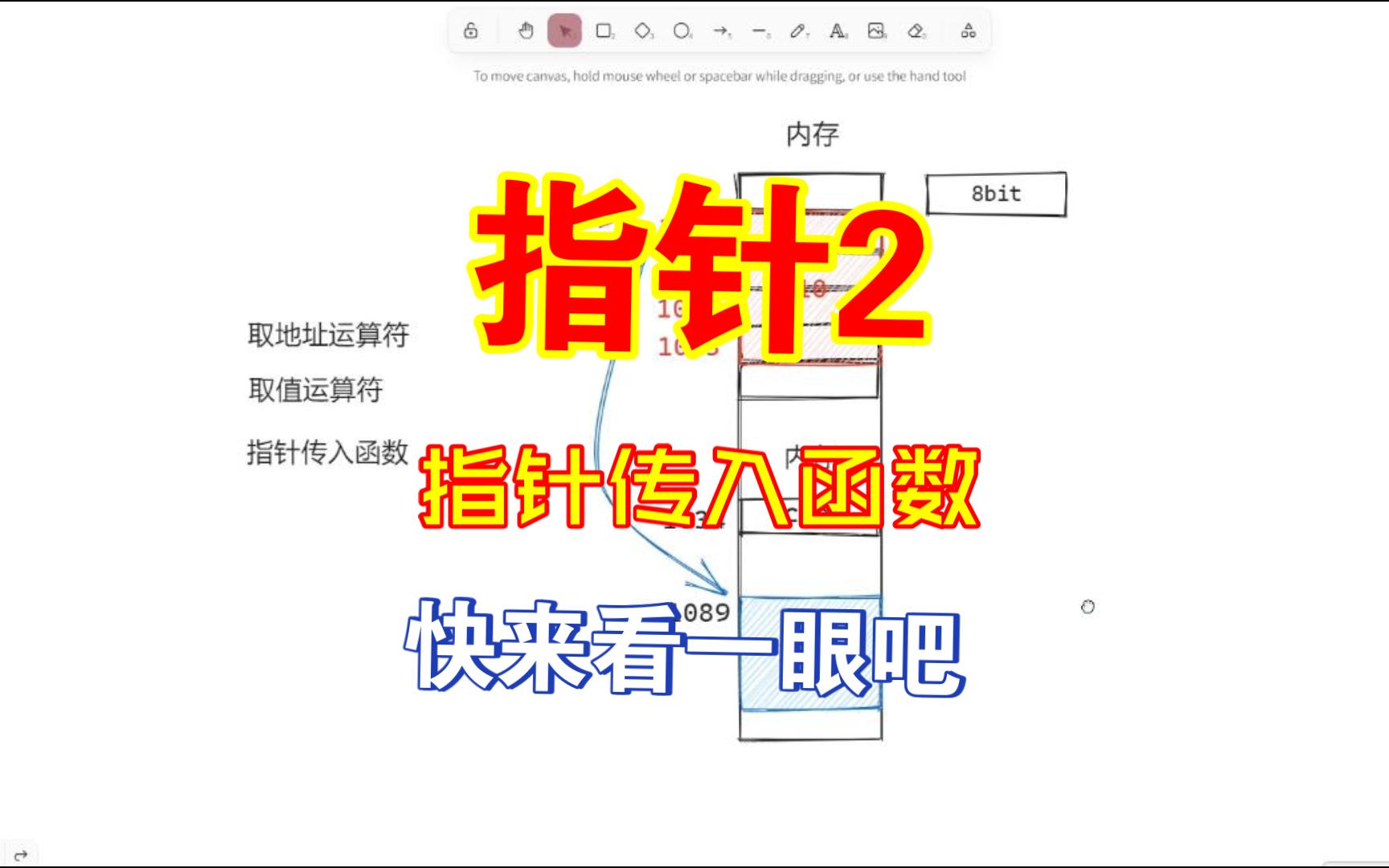 【图解指针2】指针作为参数传入函数、取值运算符哔哩哔哩bilibili