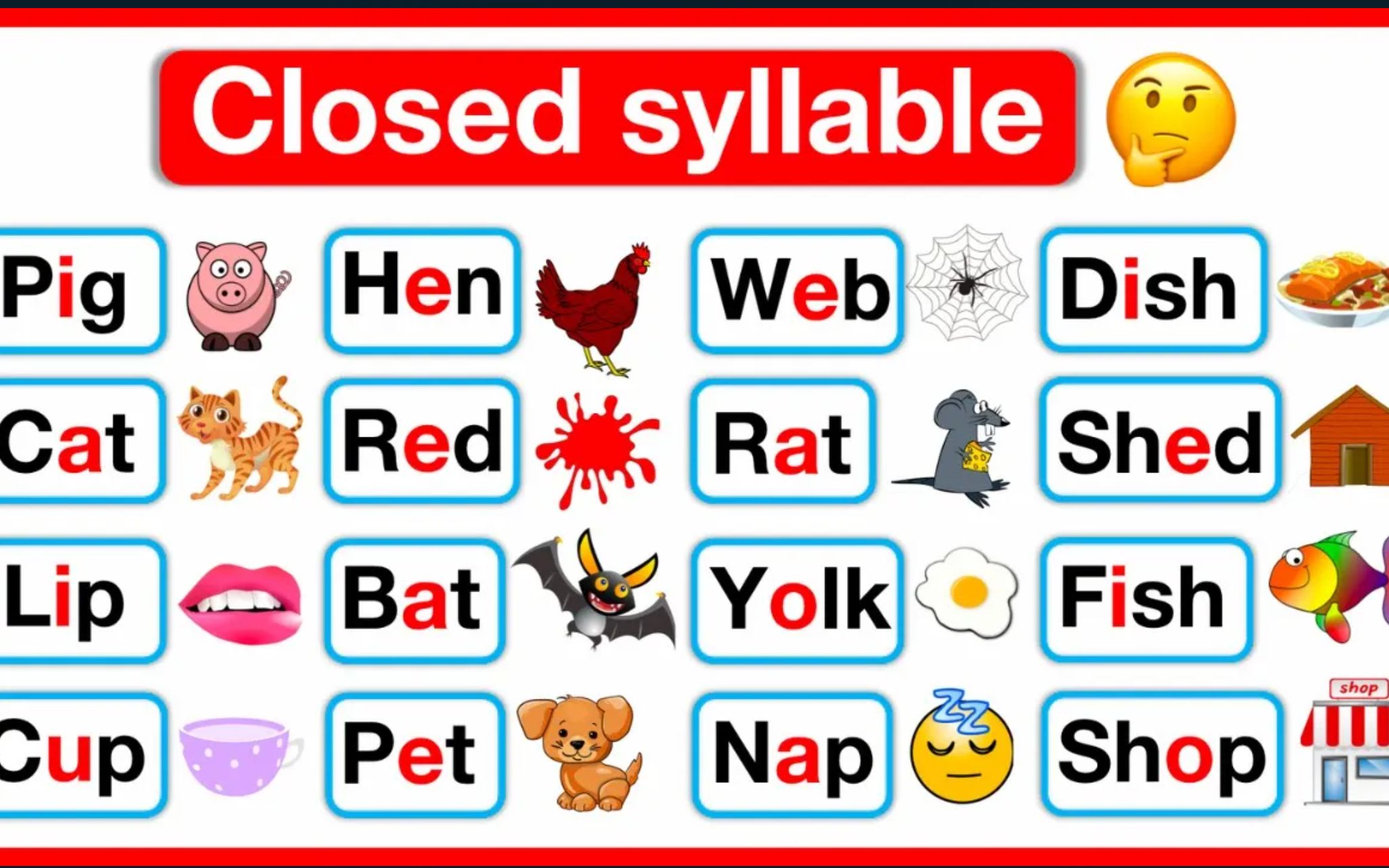 [图]【Learn Easy English】闭音节CLOSED SYLLABLE｜自然拼读课程｜什么是闭音节，如何辨别闭音节？