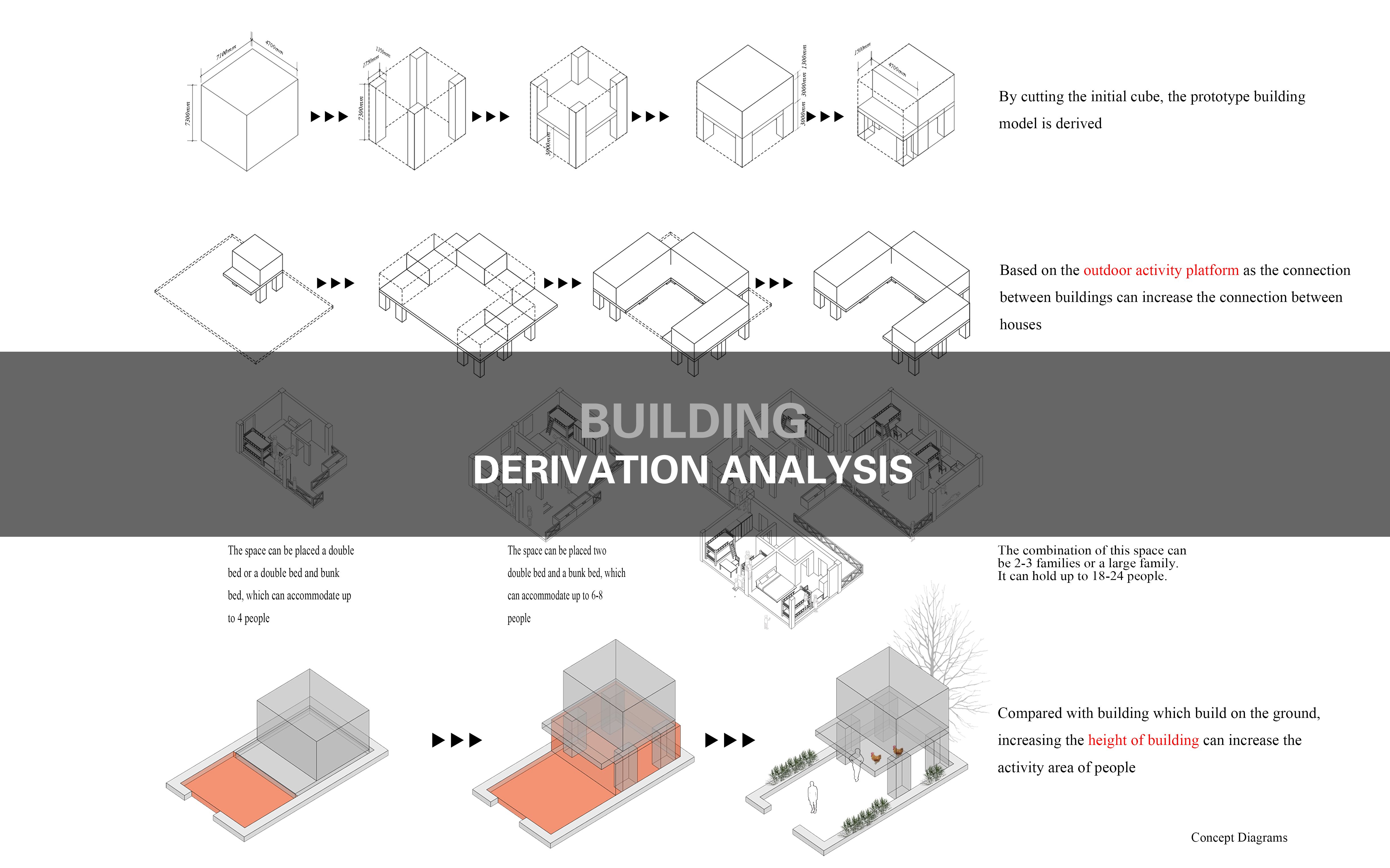 40分钟干货分享建筑推导图sulayoutps配合出图作业不求人我告诉你怎么