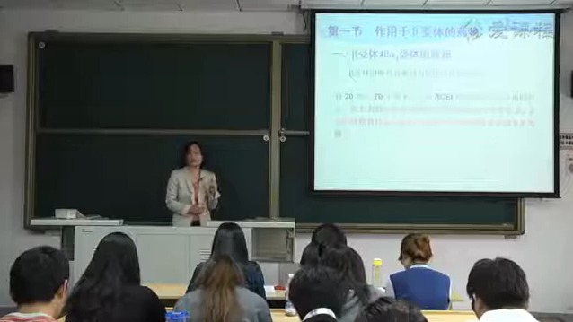 22 教学录像 药理学第三十三讲 抗心力衰竭药一 复旦大学 药理学哔哩哔哩bilibili