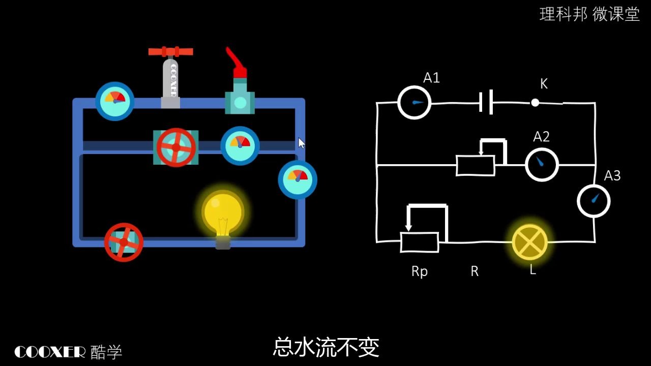 【初中电学基础知识?】串联分压并联分流初中高中物理PK物理理科邦哔哩哔哩bilibili