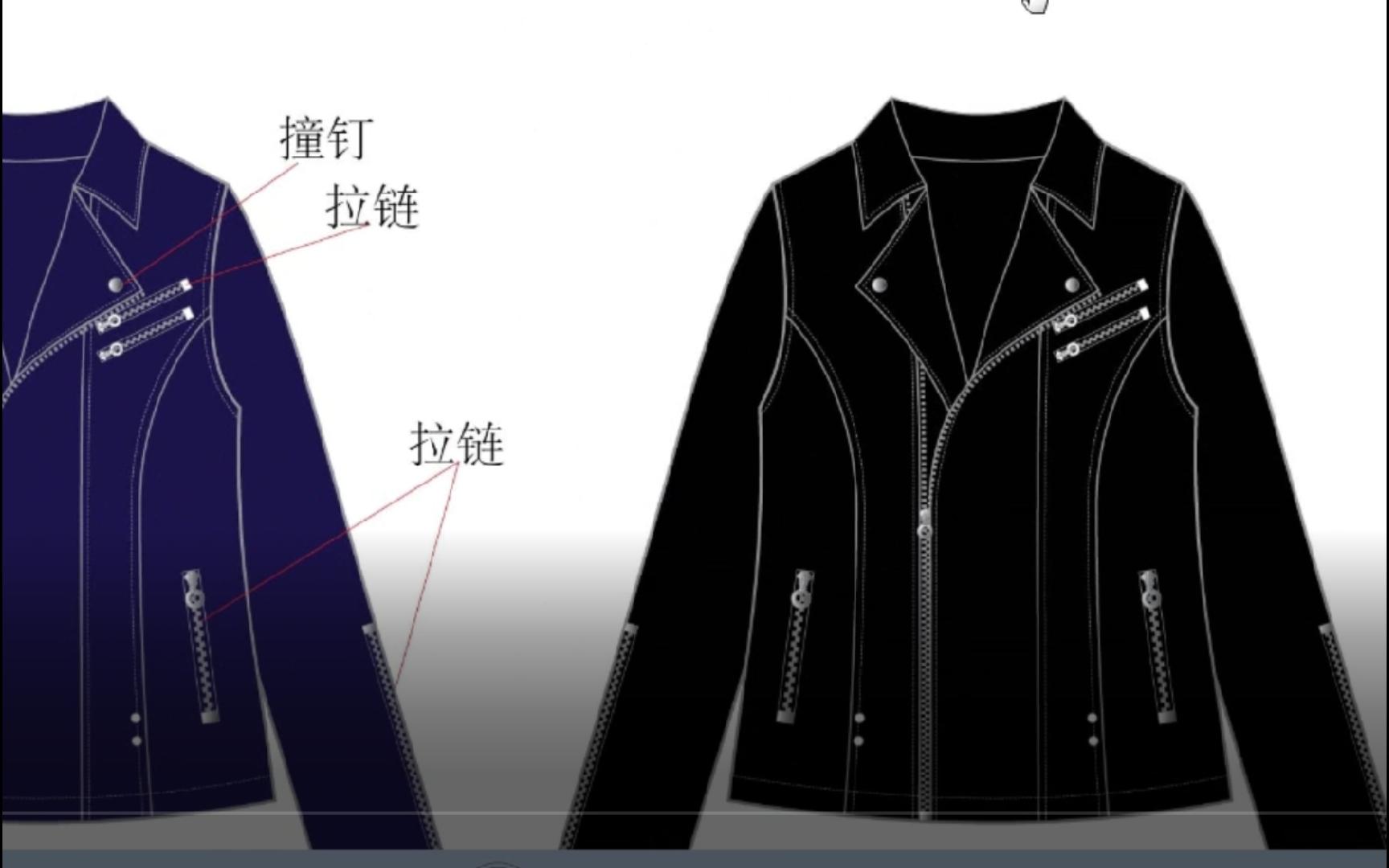 p1 机车型夹克外套制版