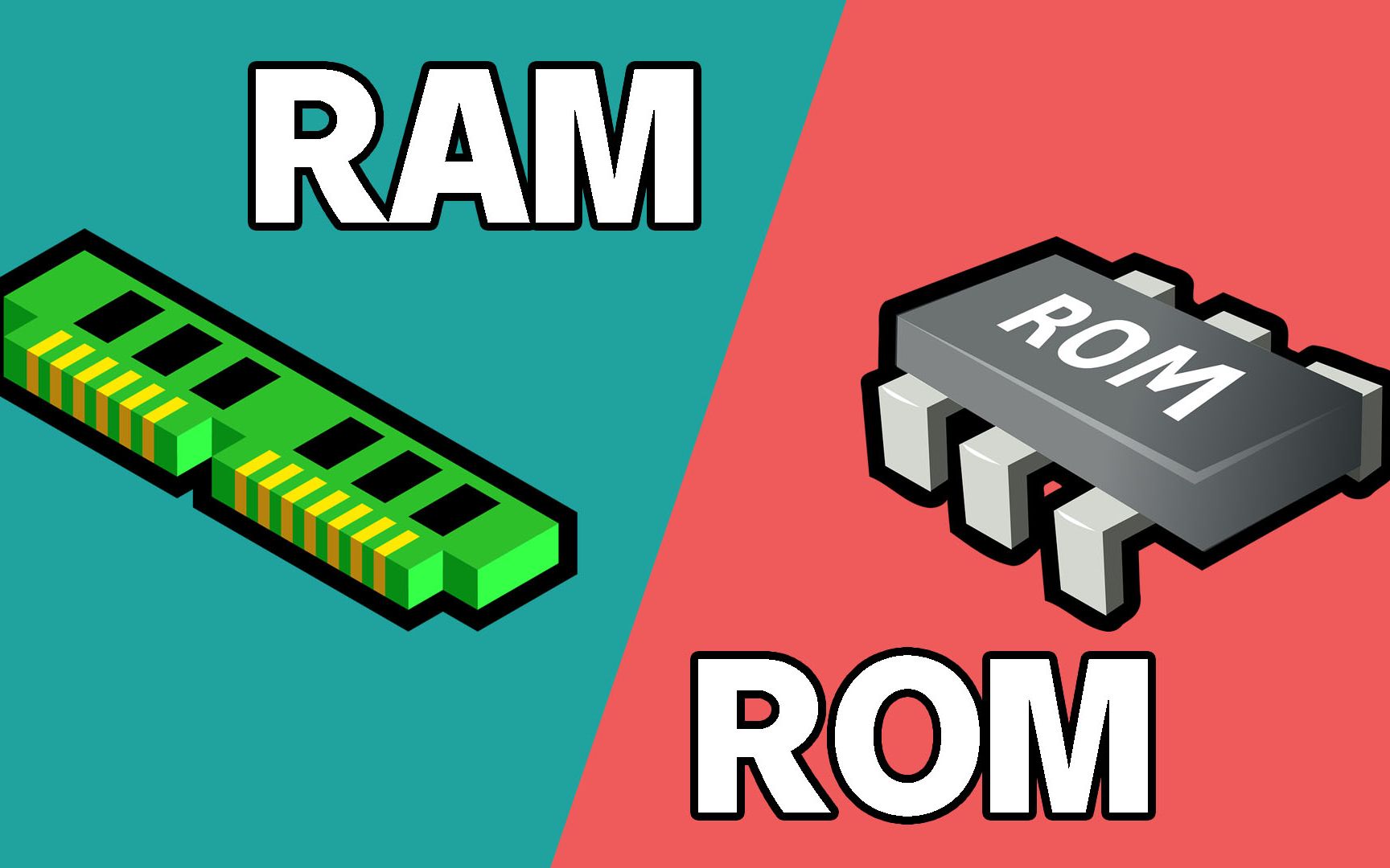 [图]RAM和ROM到底有什么区别？