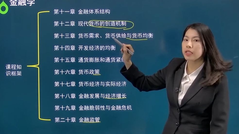 广东专插本《金融学》包更新2024/25/26年,精讲+串讲(直播)+习题+真题(直播)+冲刺点晴(直播),普通统招专升本课程资源!哔哩哔哩bilibili