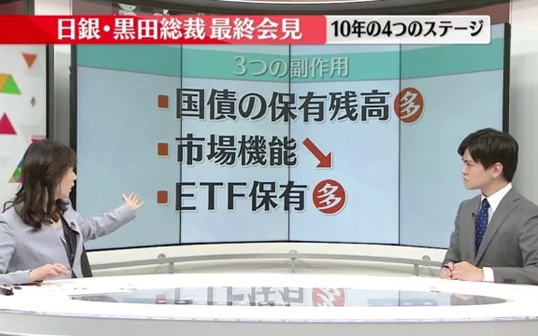 【日语字幕】日本央行行长黑田东彦即将卸任:坚定宽松货币政策,通胀未达目标留遗憾哔哩哔哩bilibili