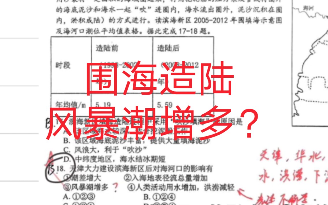 [图][地理玄学论#1]围海造陆会增加风暴潮？