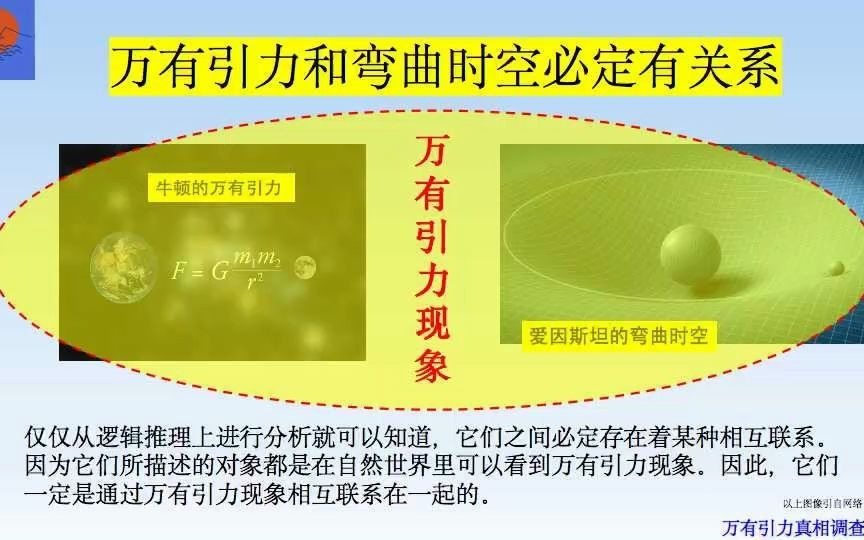 [图]马海飞的万有引力真相调查报告第28期。牛顿引力理论与爱因斯坦引力理论的关系