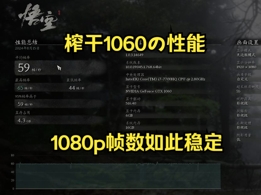 [图]【黑神话悟空】1060最终优化设置！1080p稳定60帧！