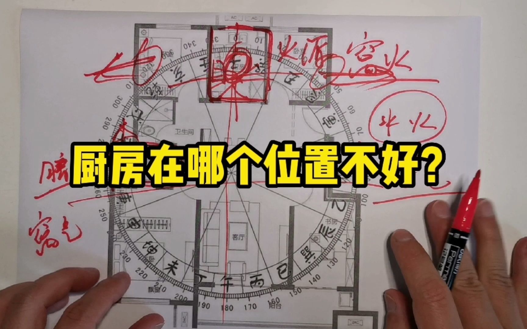 [图]厨房在哪个位置好？这背后的秘密很少人知道，别说我没告诉你！