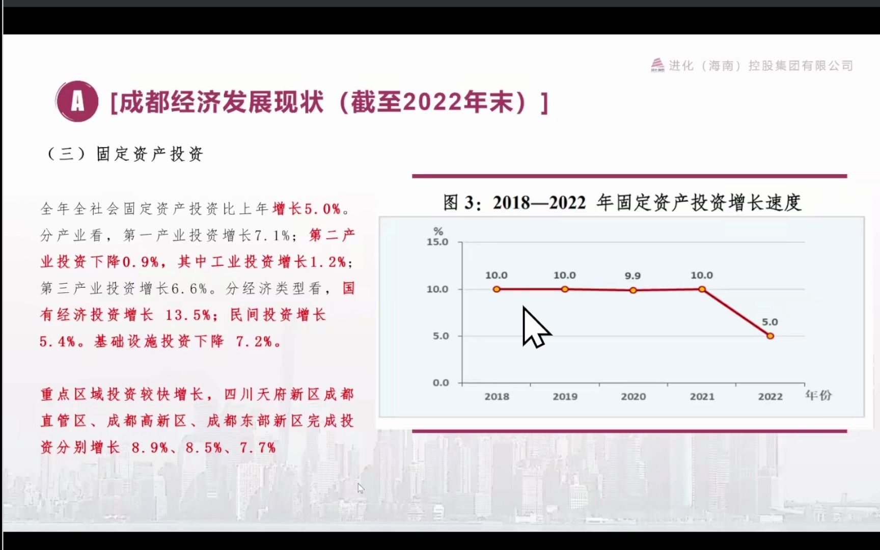 【蓉城求职】某基金公司CEO分享川渝地区股权投资行业以及职场发展哔哩哔哩bilibili