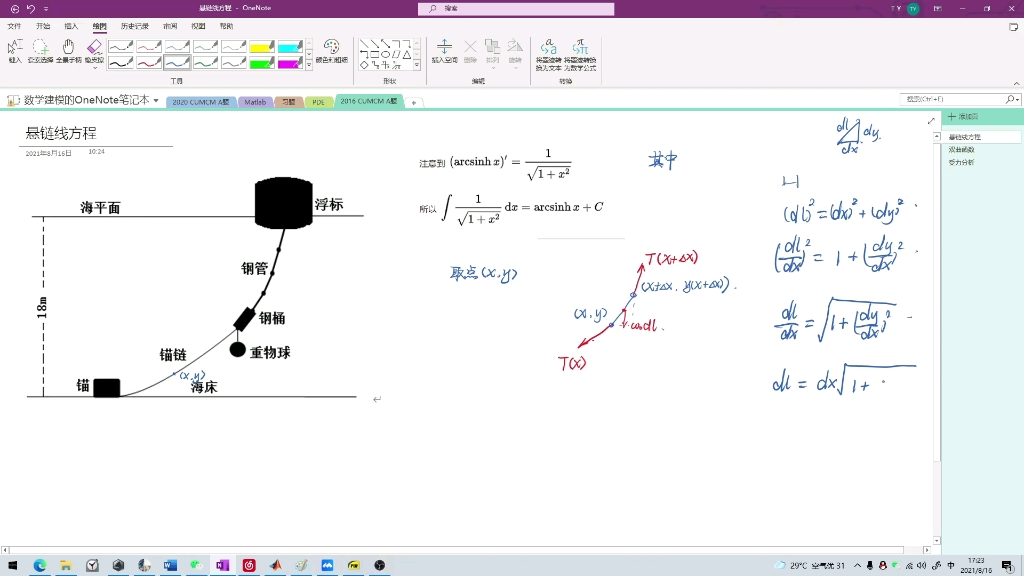 【数学建模】悬链线方程的推导哔哩哔哩bilibili