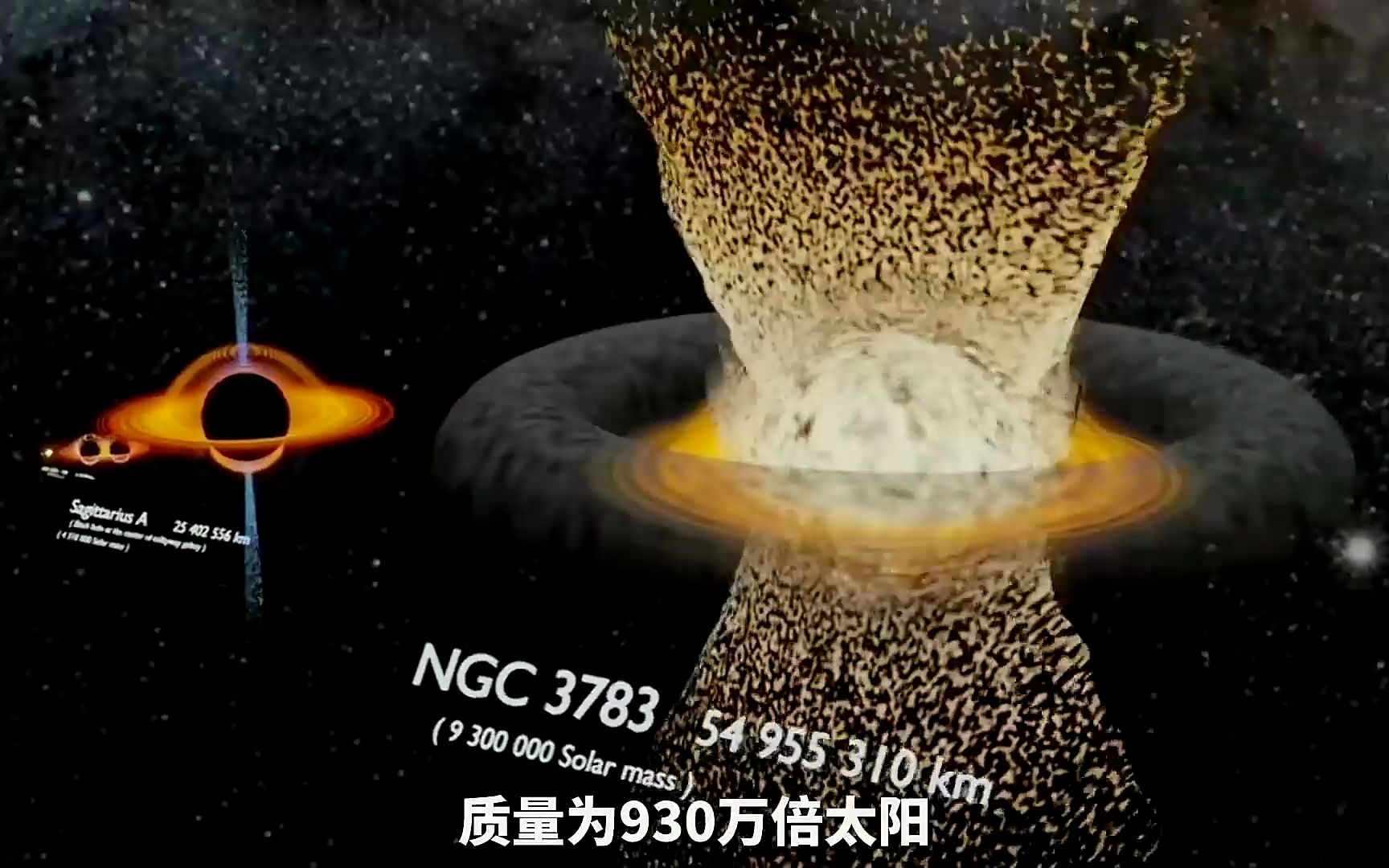 [图]宇宙黑洞大小对比，看到最后超乎想象 #探索宇宙 #黑洞 #黑洞大小对比 #TON618 #银河系中心黑洞