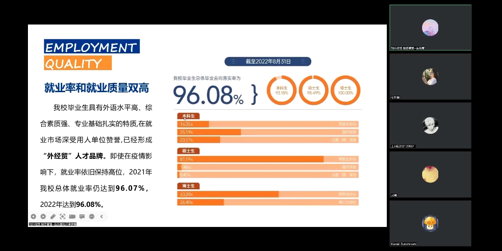 2023年对外经济贸易大学 荣成三中 寒假返校宣讲活动哔哩哔哩bilibili