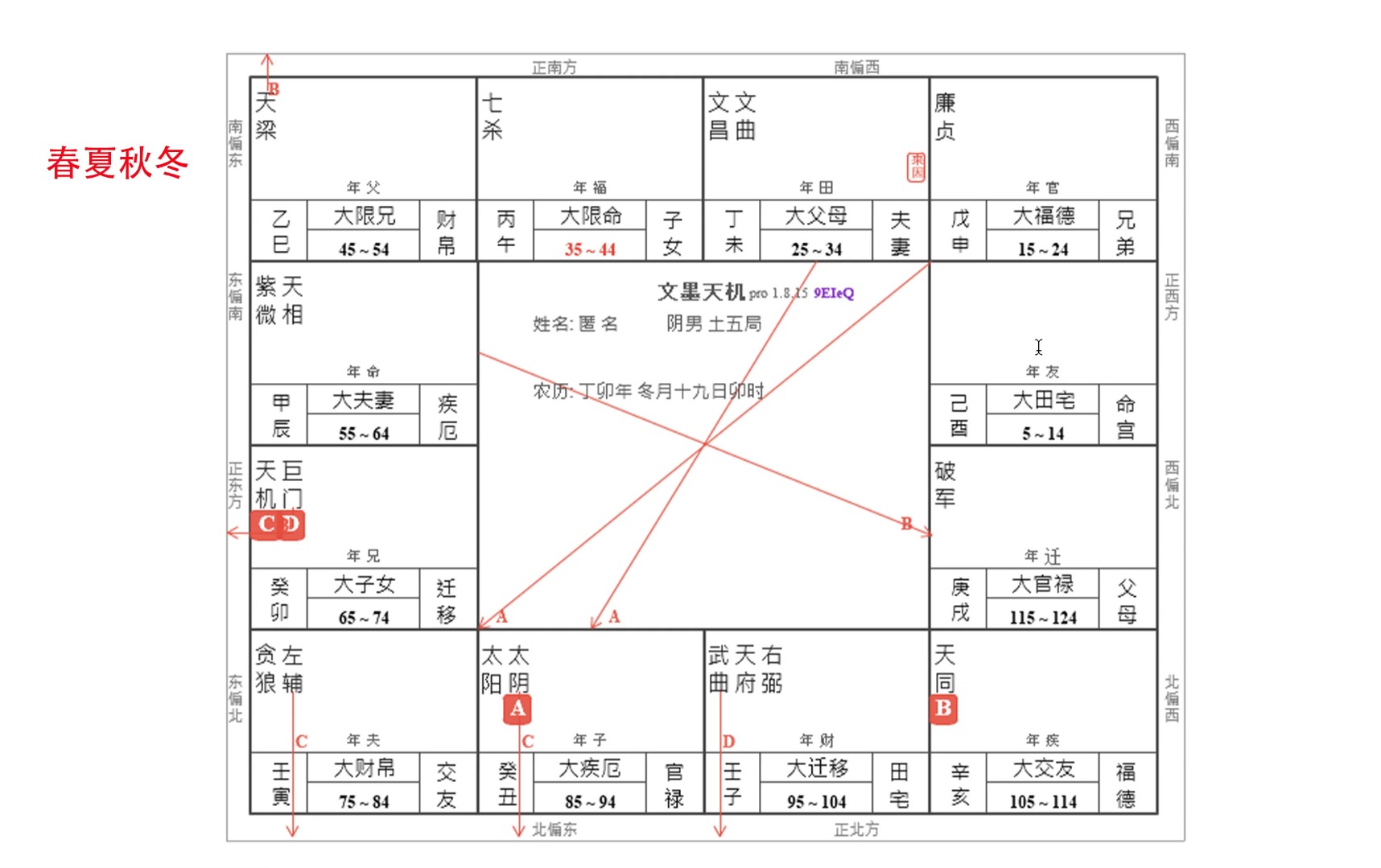 命盘详细解读,包含详细技法,请认真看,最后有惊喜.哔哩哔哩bilibili