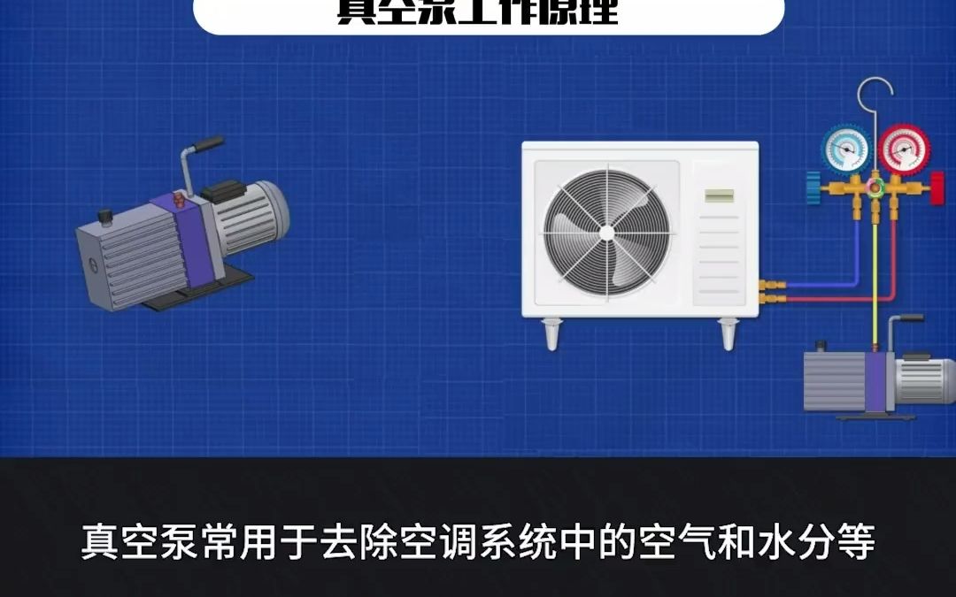 真空泵工作原理 电工知识 电工哔哩哔哩bilibili