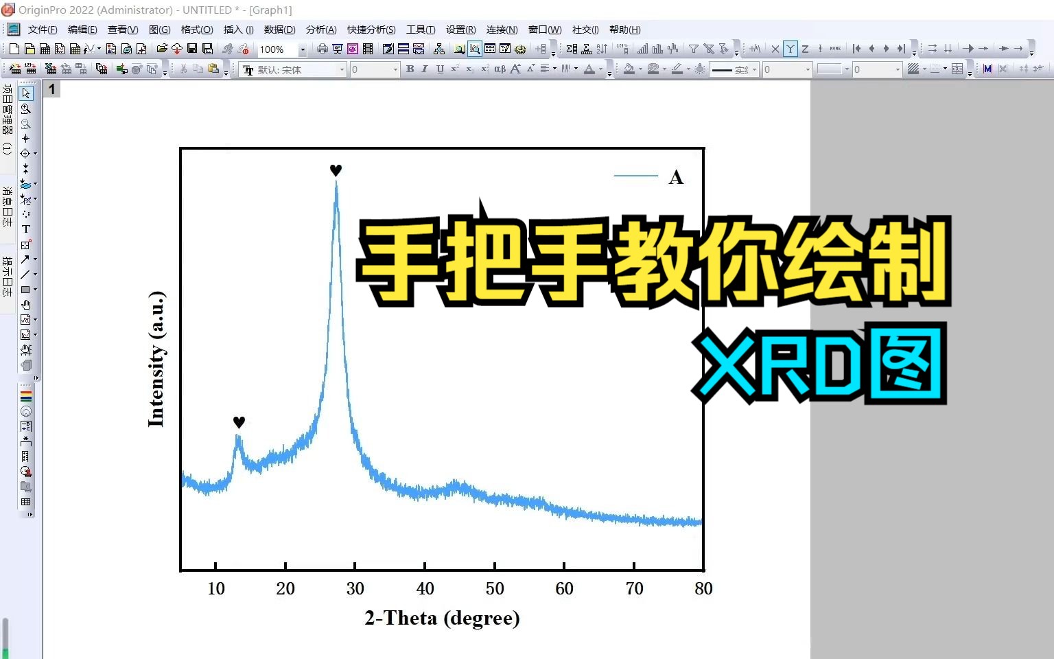 【研究生】手把手教你使用Origin绘制XRD图哔哩哔哩bilibili