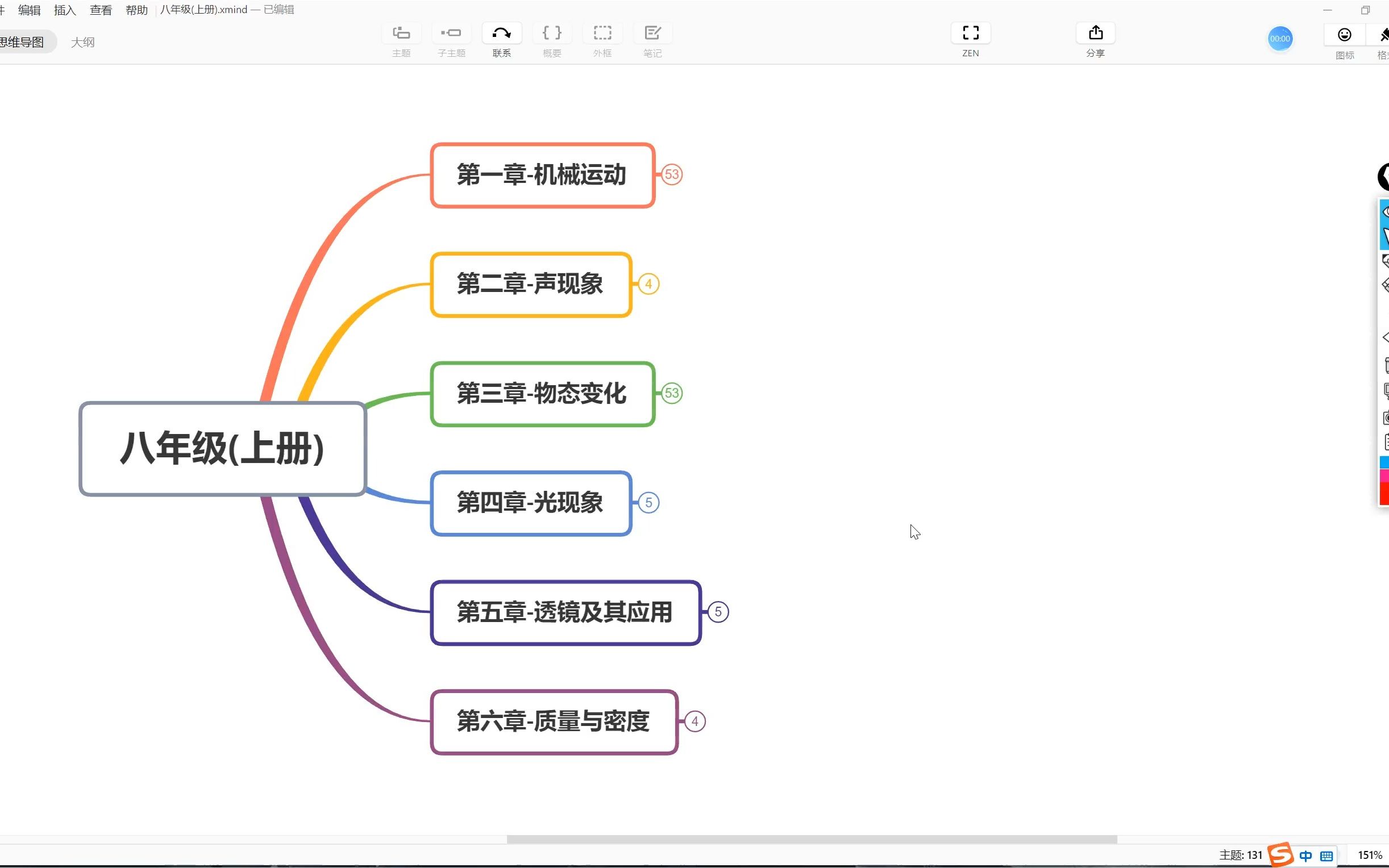 [图]八上3-温度+熔化和凝固