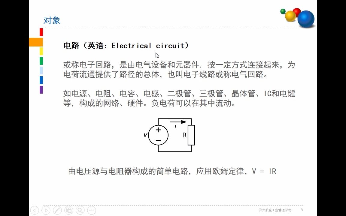 课程设计RLC电路讲解哔哩哔哩bilibili