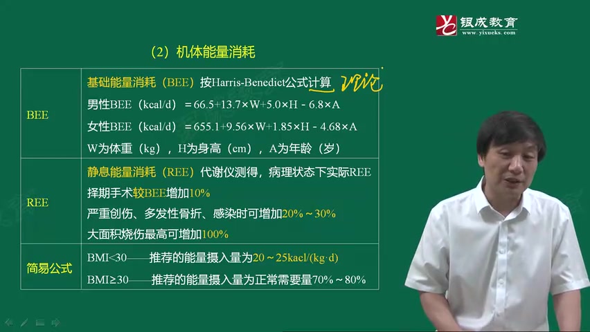 2024贺银成执业医师考试-临床执业医师考试-外科学 生理学精讲