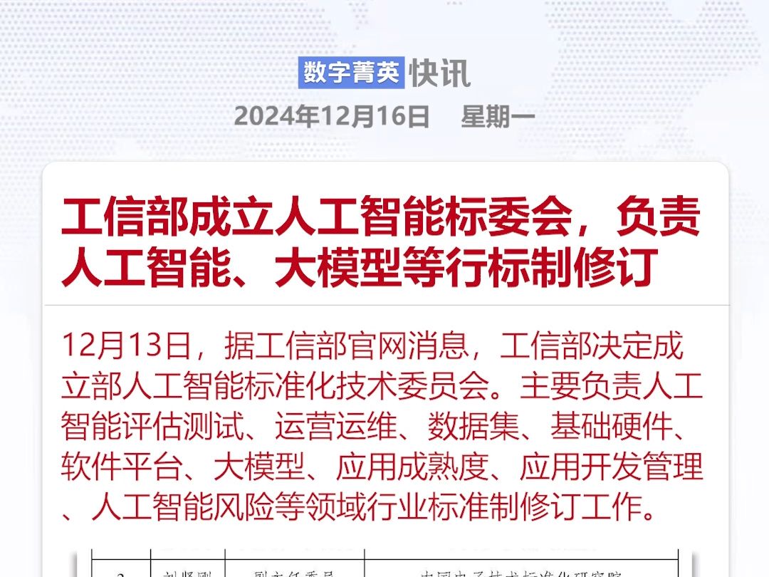 工信部成立人工智能标委会,负责人工智能、大模型等行标制修订哔哩哔哩bilibili