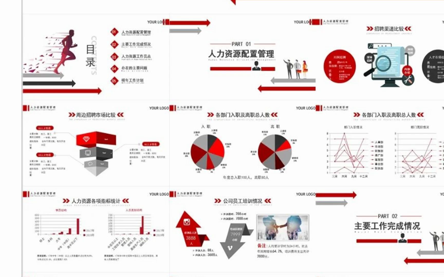 人力资源年中工作总结哔哩哔哩bilibili