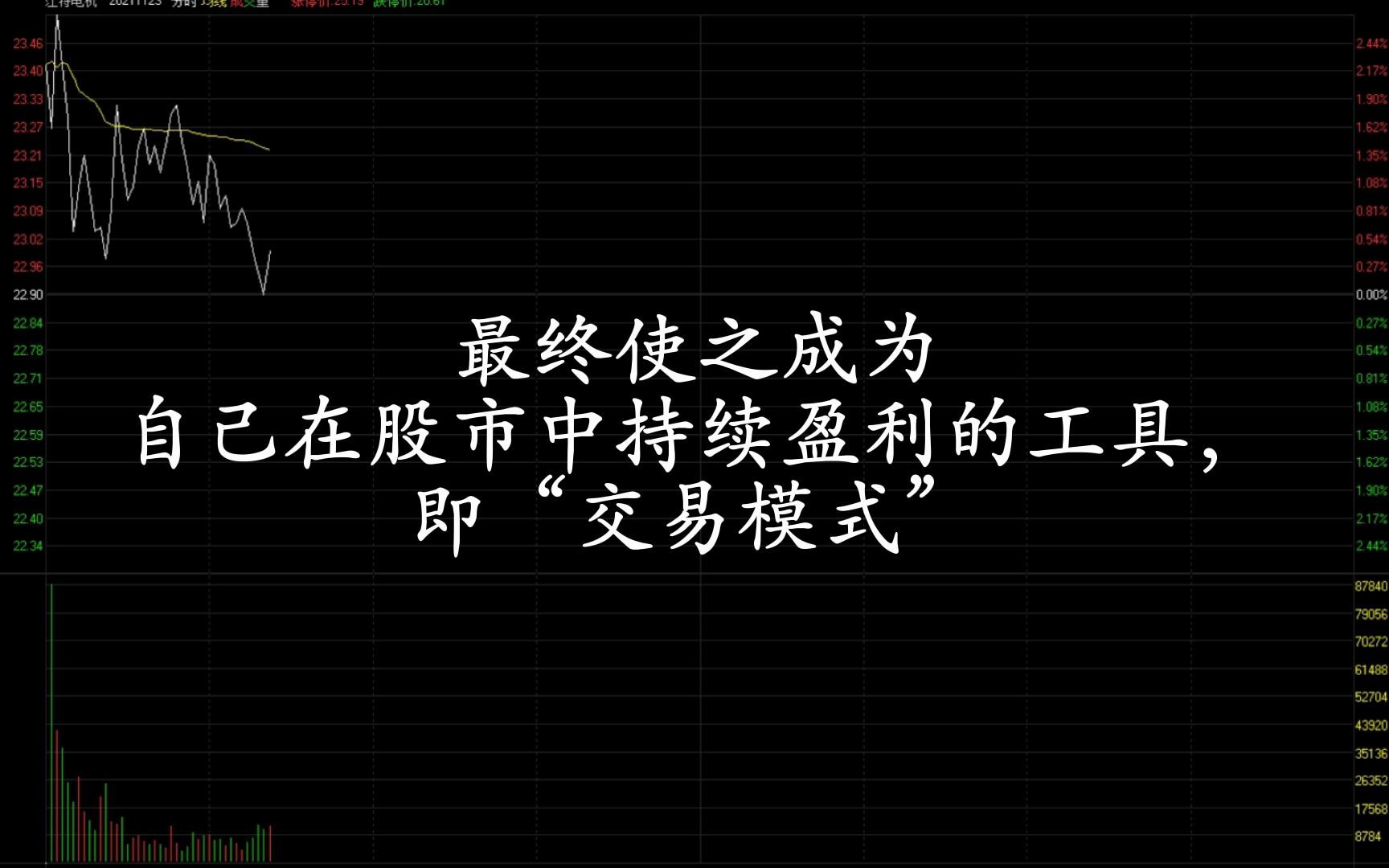 [图]股市悟道入门方法和建议