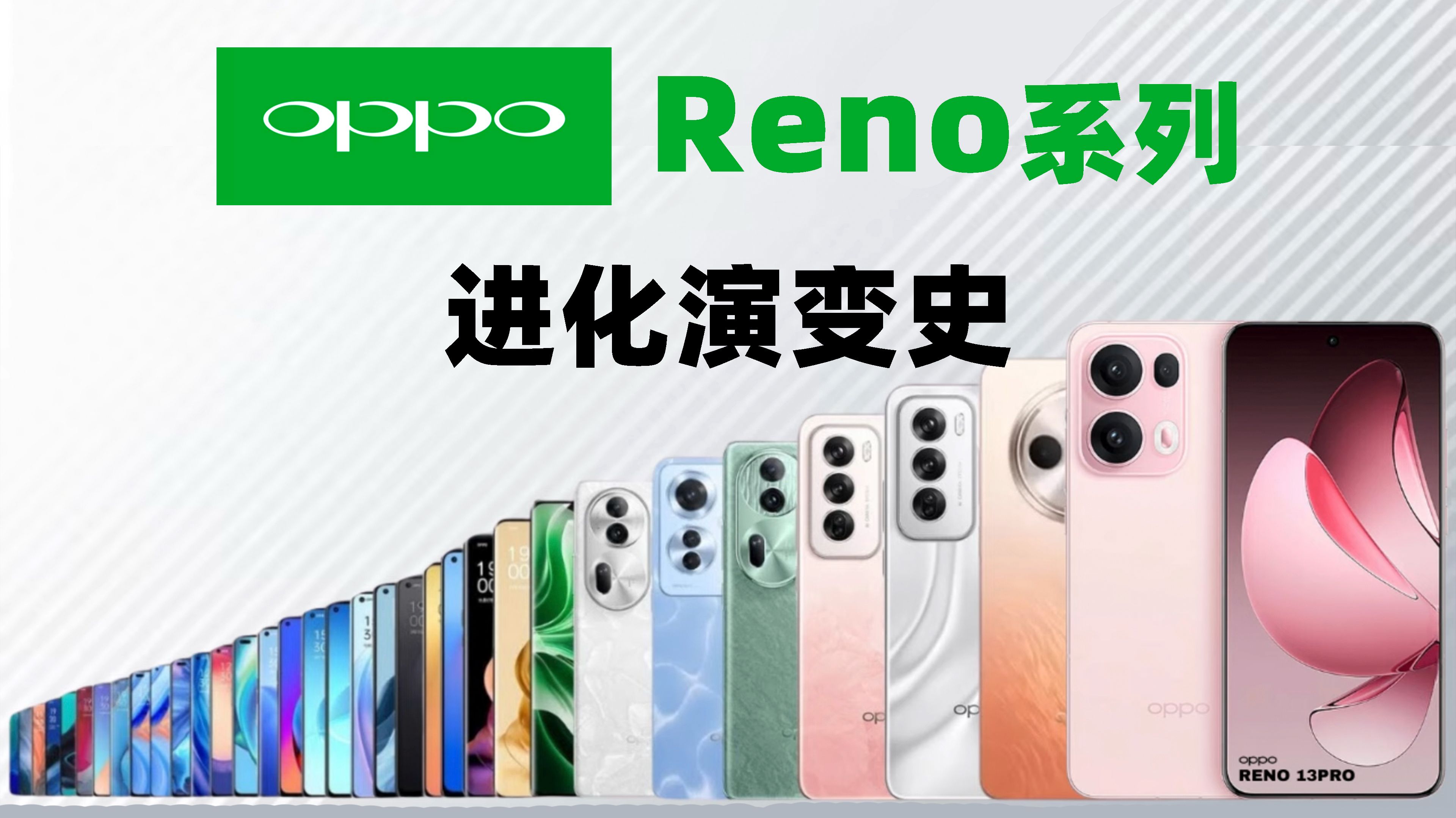 OPPO Reno系列进化演变史