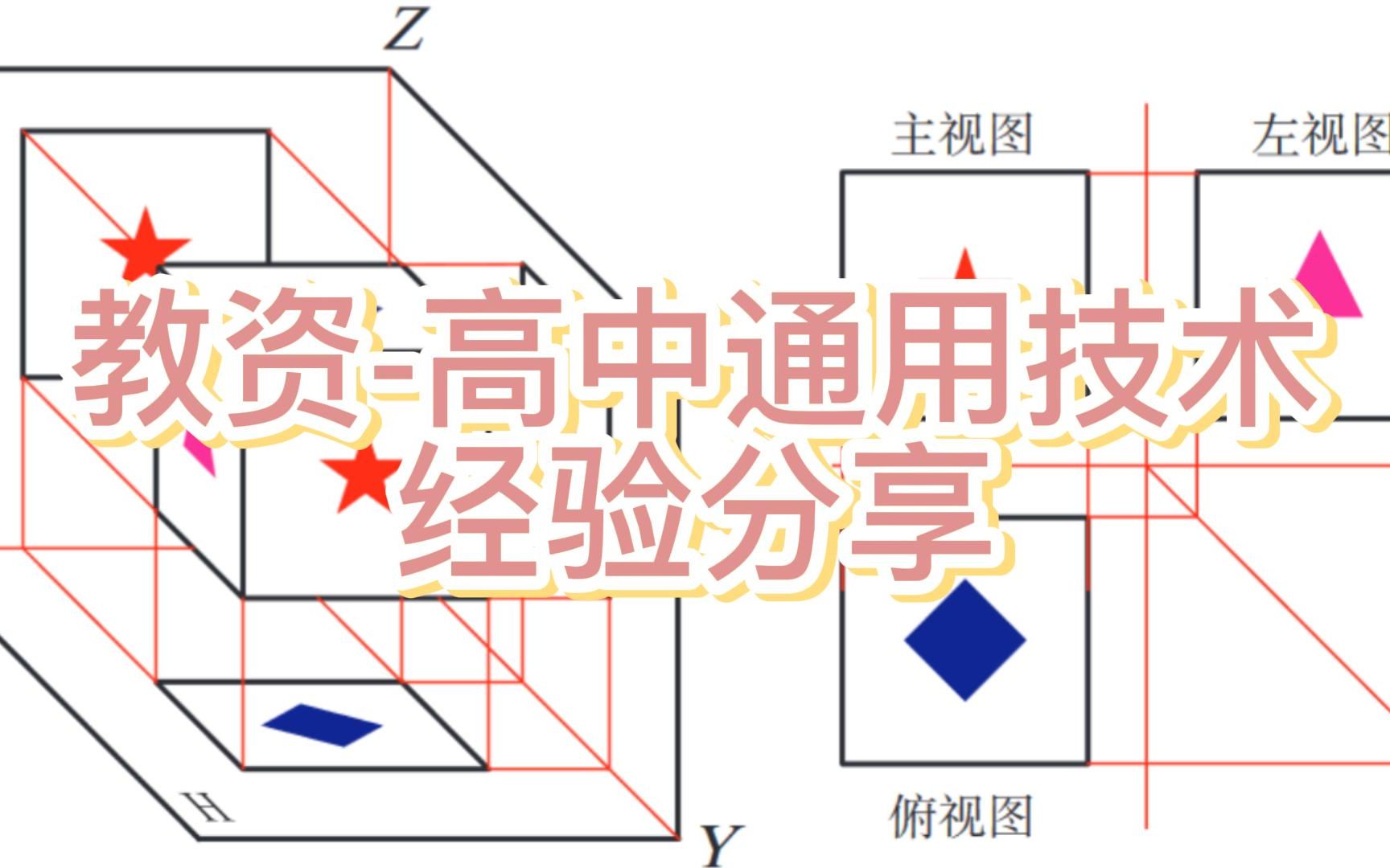 教资|高中通用技术经验分享(浙江)哔哩哔哩bilibili