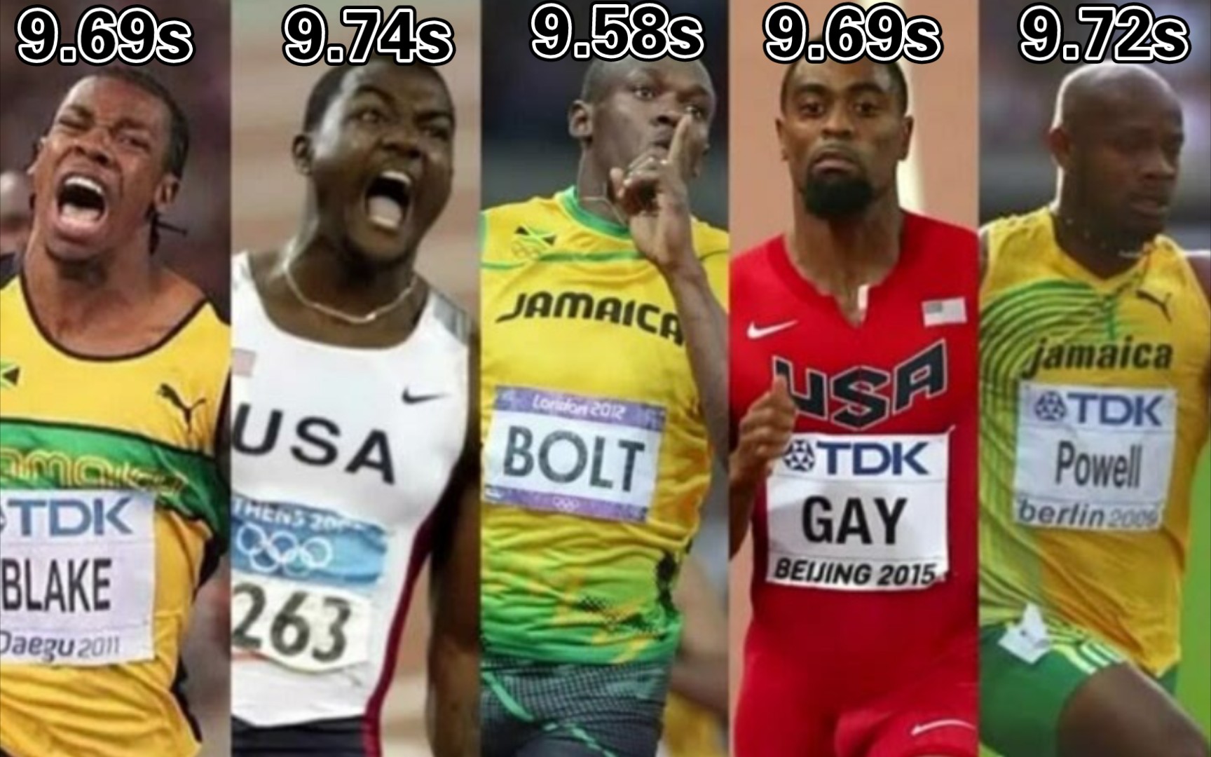 世界上跑得最快的五个人,外号百米五虎,二个进970秒,1个进960秒