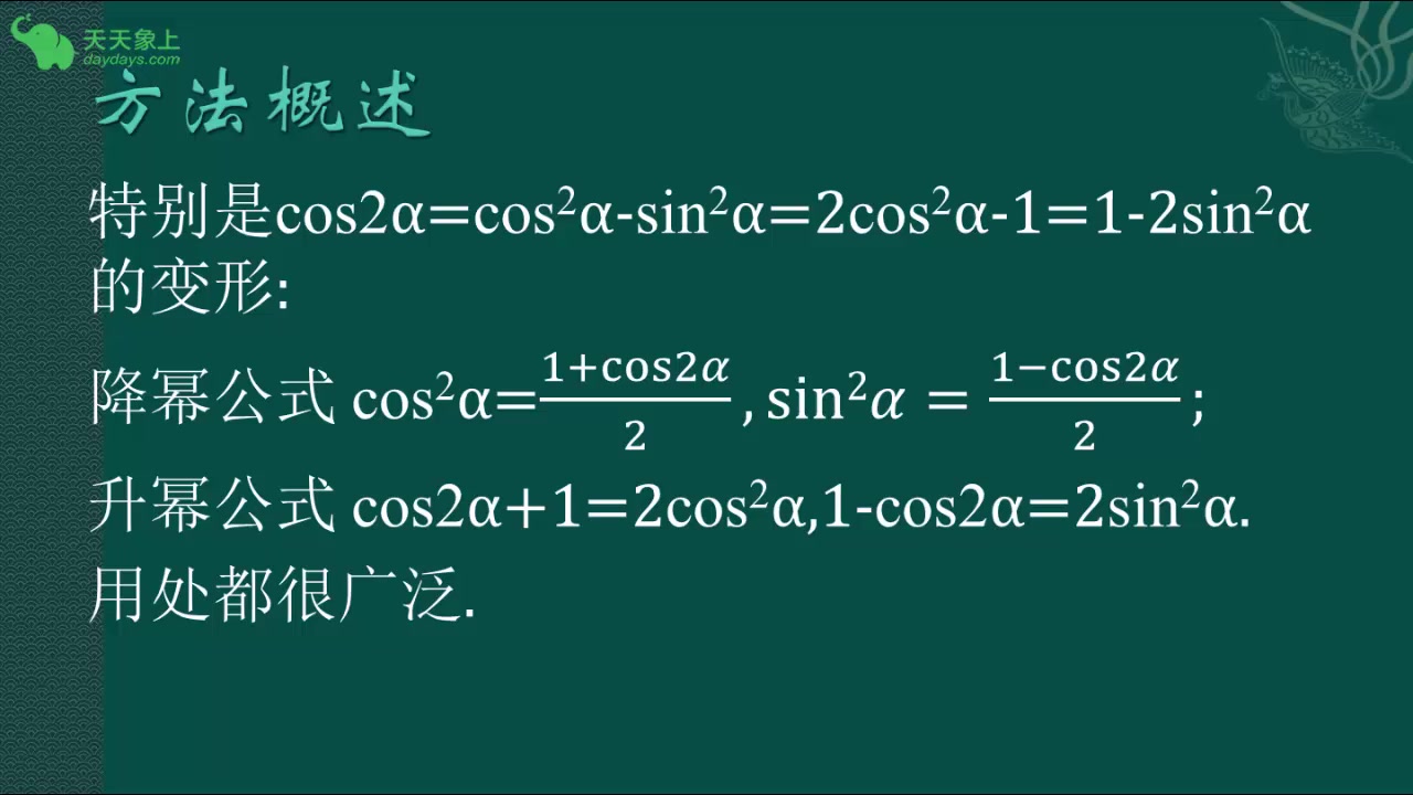 三角函数转化法哔哩哔哩bilibili