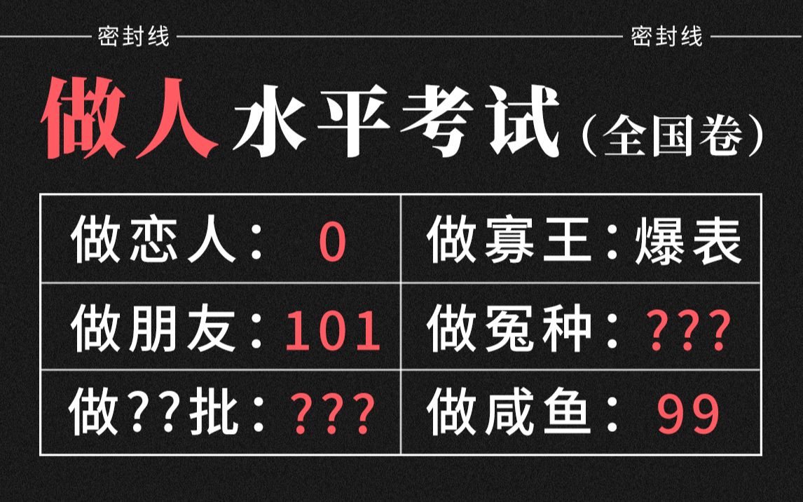 你做人能得几分?及格了吗?哔哩哔哩bilibili