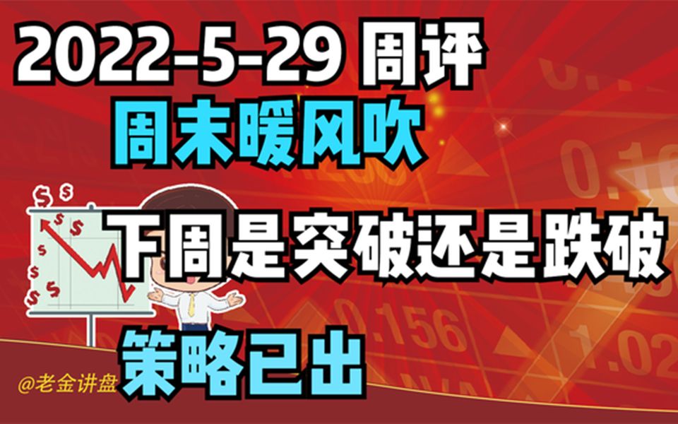 529周评:周末暖风吹,下周是突破还是跌破?策略已出!哔哩哔哩bilibili