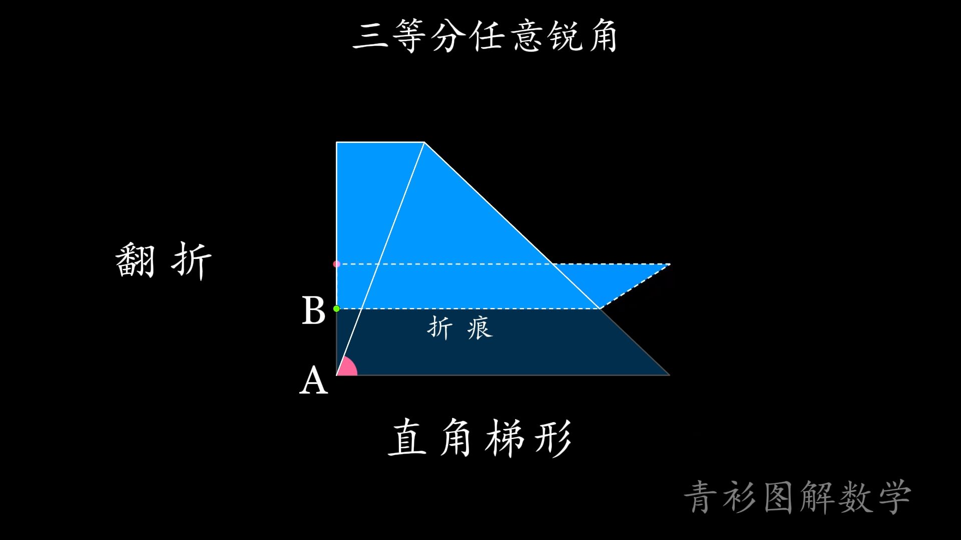 三等分任意一个锐角#尺规作图#初中数学哔哩哔哩bilibili