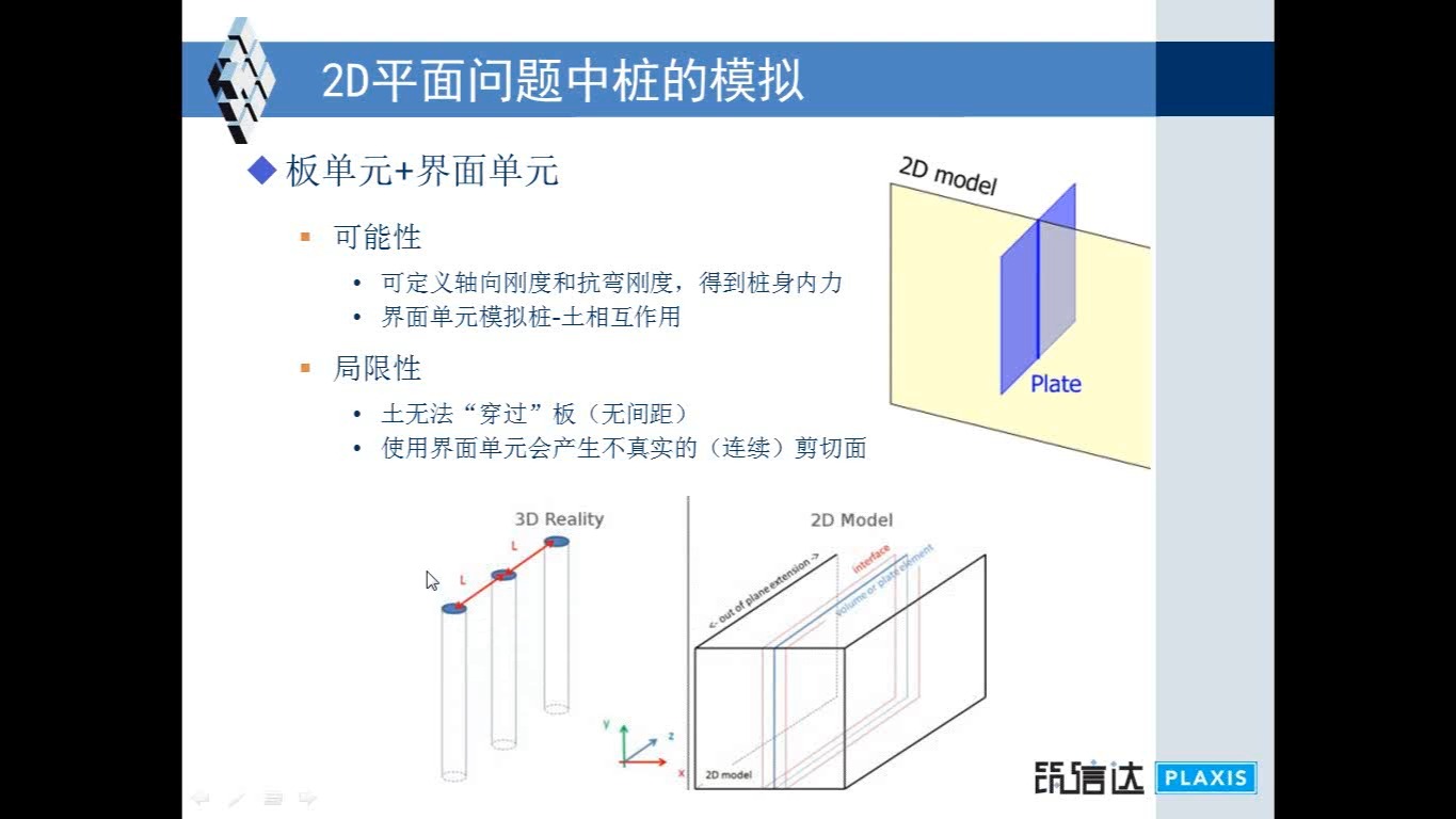 20150114 PLAXIS 2D排桩单元的原理及应用高清 1080P哔哩哔哩bilibili