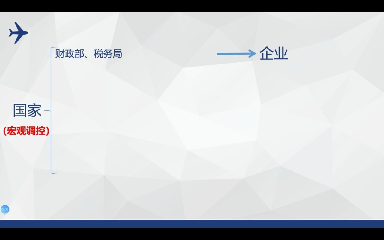 [图]甬上云校 高三政治 基于行为主体分析研究法的复习策略 2020-2-11