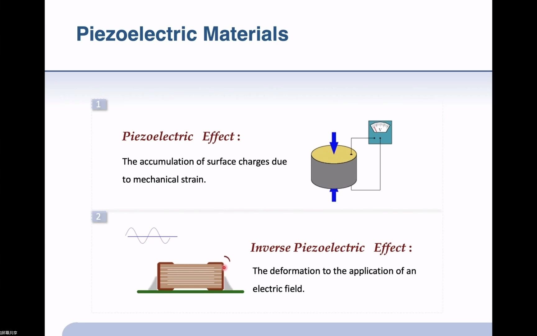 【华算科技】PFM特训营11.压电材料与铁电材料(2)哔哩哔哩bilibili
