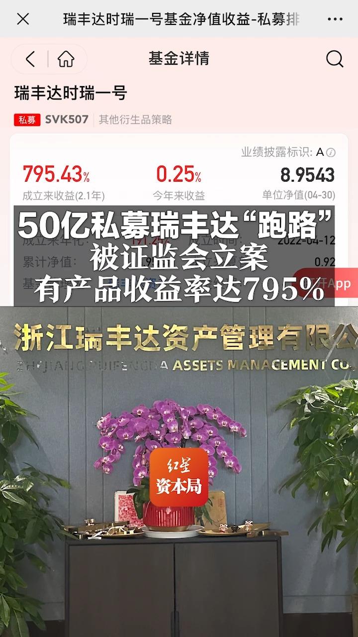 50亿私募瑞丰达“跑路”被证监会立案 有产品收益率达795%哔哩哔哩bilibili