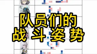 Descargar video: 【尘白禁区】队员们的 战 斗 姿 势（上）