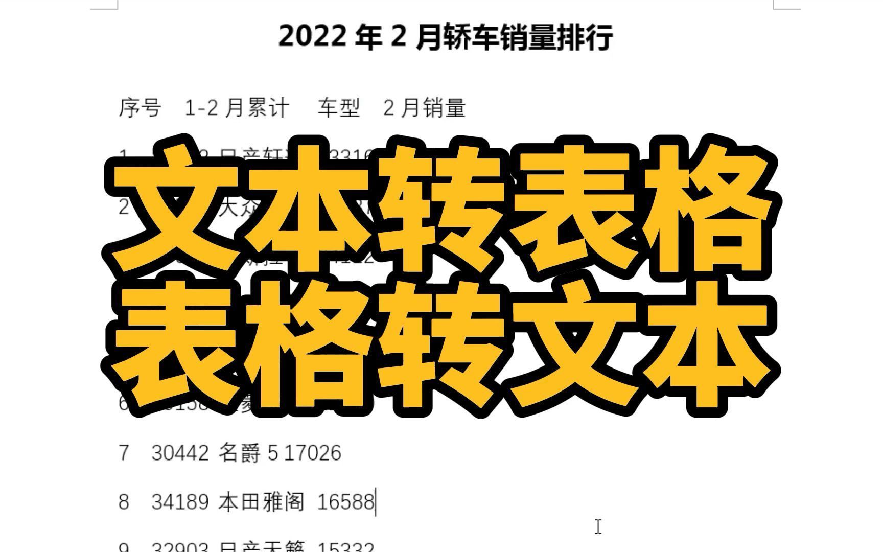 Word文档中,如何快速将文本转为表格,将表格转为文本?哔哩哔哩bilibili