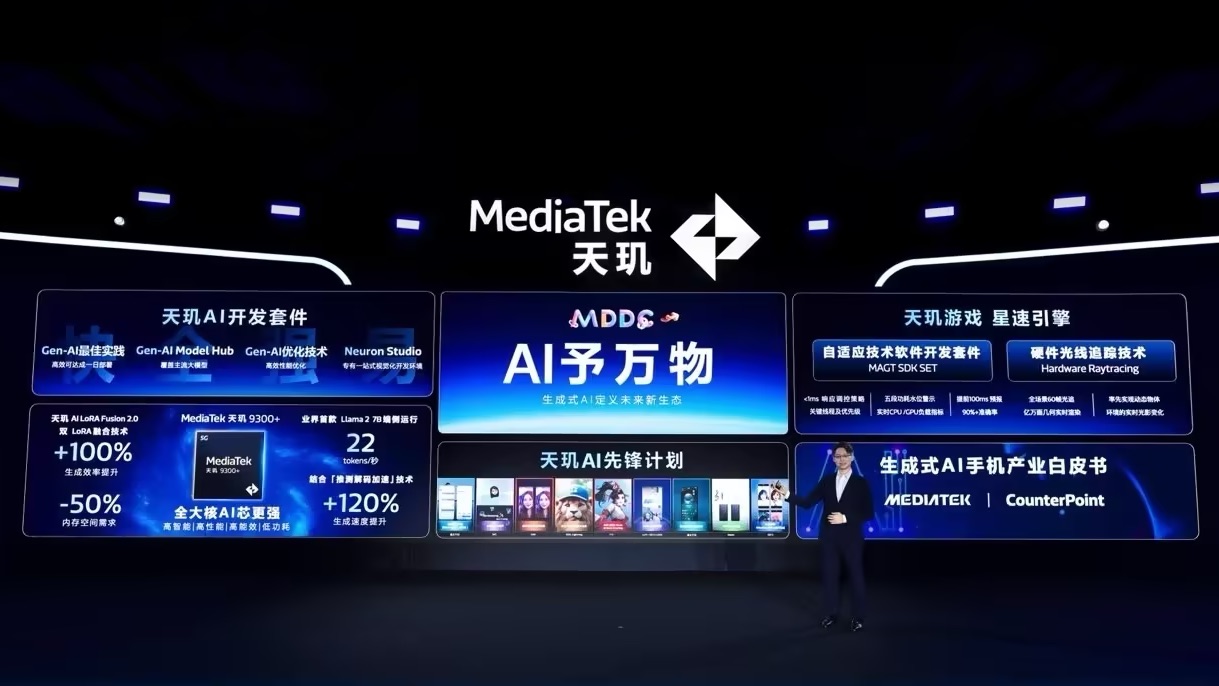 “AI予万物”,MediaTek联发科技举办天玑开发者大会MDDC2024哔哩哔哩bilibili