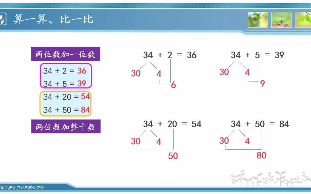 [图]2022年3月29日一年级数学《两位数加整十数、一位数和实际问题练习》