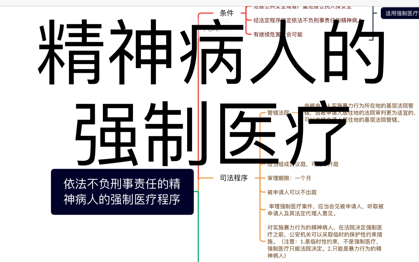 【法考】刑诉法特别程序5:依法不负刑事责任的精神病人强制医疗程序哔哩哔哩bilibili