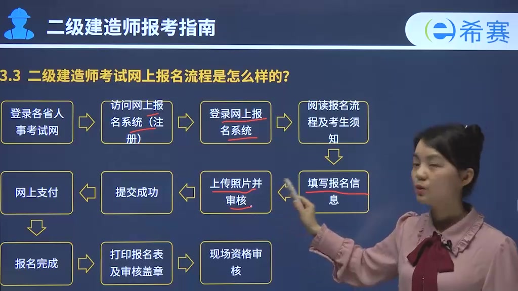 二建二级建造师考试网上报名流程是怎么样的?哔哩哔哩bilibili