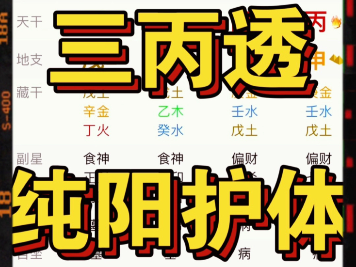 四柱纯阳,七杀贴身的民国命理“大师”……(算出自己寿终六十三)哔哩哔哩bilibili