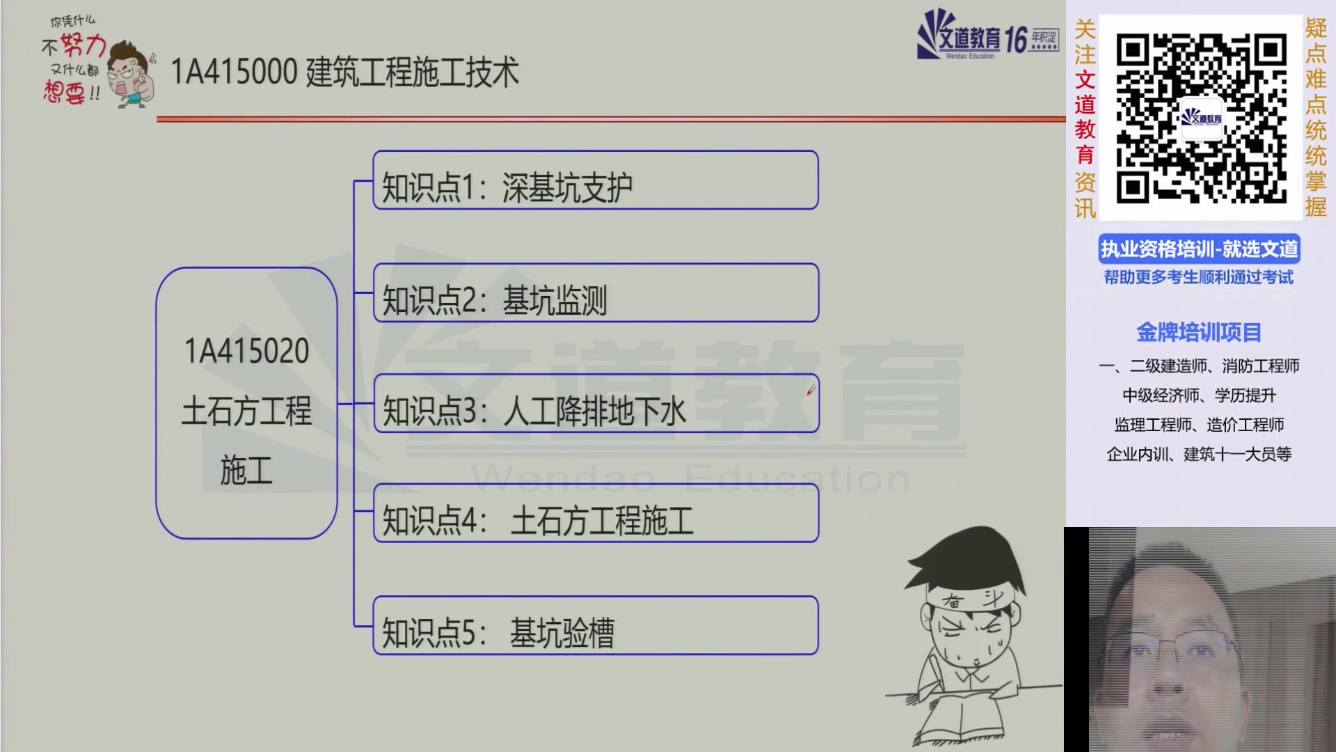 张程华-2023年一建建筑-面授精讲班【讲义】