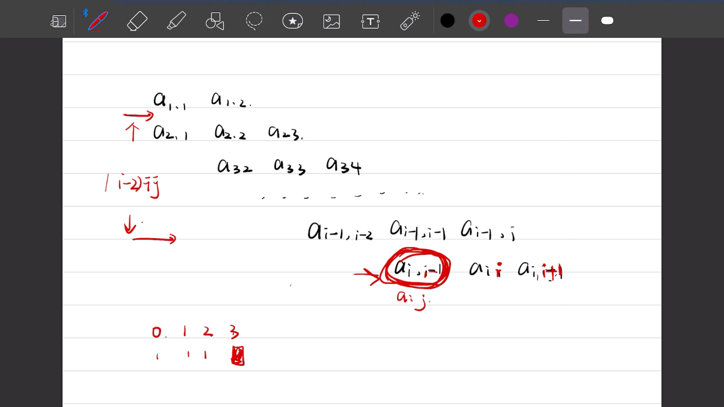 数据结构之三对角矩阵存储下标关系哔哩哔哩bilibili