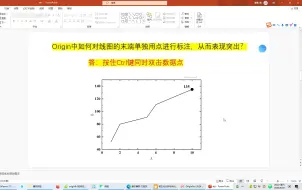 Download Video: Origin中如何对线的末端单独标注一个点，或者任何位置标注出一个点